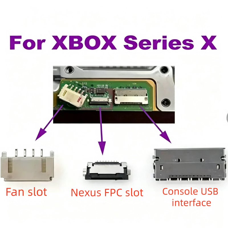 3c91f655377f4af90f47fee220cd7119_副本 Xbox Series X Console Nexus FPC Interface USB Socket Cooling Fan Slot Repair Replacement - Image 1